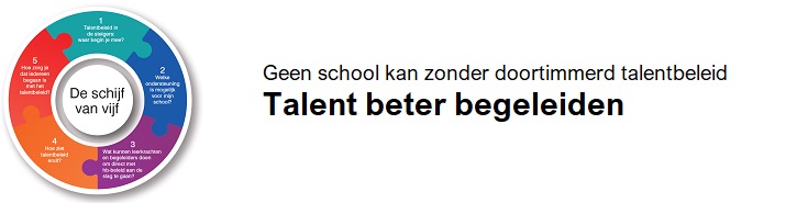 Talent beter begeleiden