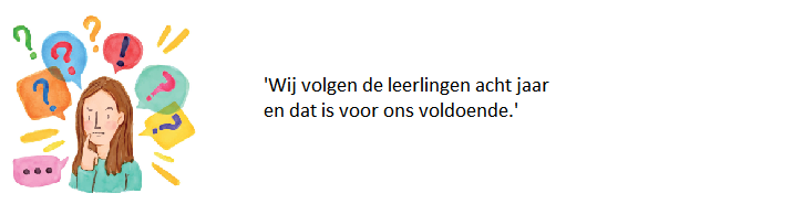 Het belang van de Centrale Eindtoets