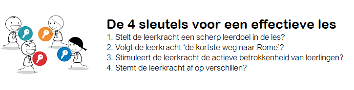 De 4 sleutels voor een effectieve les