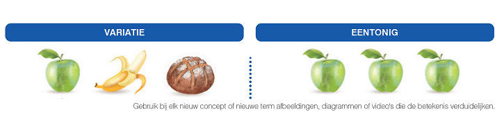 Gebruik 'kennisrijke instructietaal'