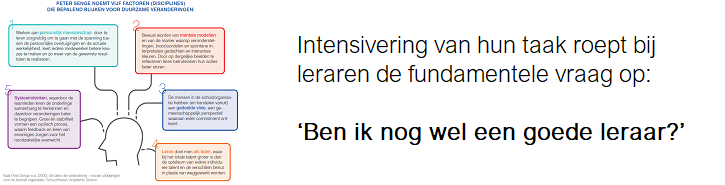 Onderweg naar kindgericht onderwijs