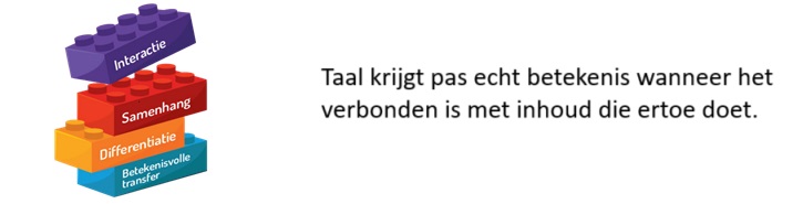 Wereldoriëntatie als basis voor taalonderwijs