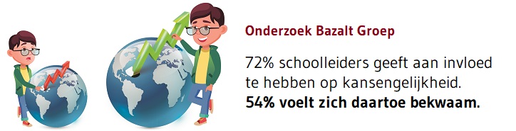 Kansenongelijkheid toegenomen door corona